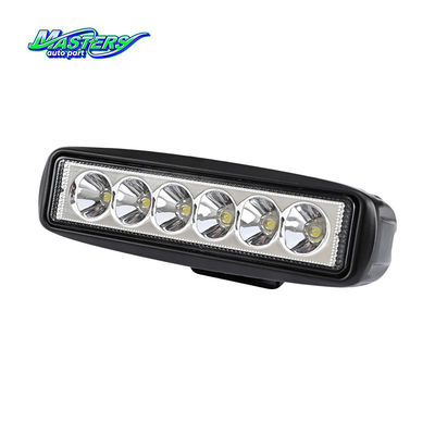 ماسترز 6.3 اینچ هشدار نور محیط 24W 1200LM 6000K H4 XM-160-S-06P-001-R